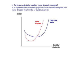 c) Curva de coste total medio y curva de coste marginal
Si se representa en un mismo gráfico la curva de coste marginal y la
curva de coste total medio se puede observar:
 