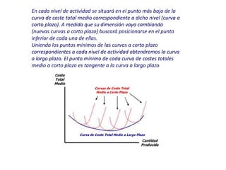 En cada nivel de actividad se situará en el punto más bajo de la
curva de coste total medio correspondiente a dicho nivel (curva a
corto plazo). A medida que su dimensión vaya cambiando
(nuevas curvas a corto plazo) buscará posicionarse en el punto
inferior de cada una de ellas.
Uniendo los puntos mínimos de las curvas a corto plazo
correspondientes a cada nivel de actividad obtendremos la curva
a largo plazo. El punto mínimo de cada curva de costes totales
medio a corto plazo es tangente a la curva a largo plazo
 