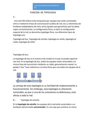 LAISA GPE RODRIGUEZ MARMOLEJO 
101 
FUNCION DE TOPOLOGIA 
5.- 
Una red informática está compuesta por equipos que están conectados entre sí mediante líneas de comunicación (cables de red, etc.) y elementos de hardware (adaptadores de red y otros equipos que garantizan que los datos viajen correctamente). La configuración física, es decir la configuración espacial de la red, se denomina topología física. Los diferentes tipos de topología son: 
Topología de bus, Topología de estrella, topología en anillo, topología te malla, topología de árbol 
Topología de bus: 
La topología de bus es la manera más simple en la que se puede organizar una red. En la topología de bus, todos los equipos están conectados a la misma línea de transmisión mediante un cable, generalmente coaxial. La palabra "bus" hace referencia a la línea física que une todos los equipos de la red. 
La ventaja de esta topología es su facilidad de implementación y funcionamiento. Sin embargo, esta topología es altamente vulnerable, ya que si una de las conexiones es defectuosa, esto afecta a toda la red. 
6.- Topología de estrella: 
En la topología de estrella, los equipos de la red están conectados a un hardware denominado concentrador. Es una caja que contiene un cierto  