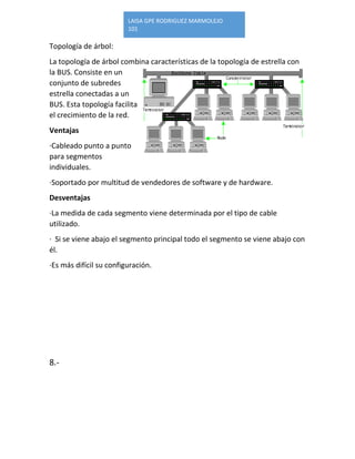 LAISA GPE RODRIGUEZ MARMOLEJO 
101 
Topología de árbol: 
La topología de árbol combina características de la topología de estrella con la BUS. Consiste en un conjunto de subredes estrella conectadas a un BUS. Esta topología facilita el crecimiento de la red. 
Ventajas 
·Cableado punto a punto para segmentos individuales. 
·Soportado por multitud de vendedores de software y de hardware. 
Desventajas 
·La medida de cada segmento viene determinada por el tipo de cable utilizado. 
· Si se viene abajo el segmento principal todo el segmento se viene abajo con él. 
·Es más difícil su configuración. 
8.-  
