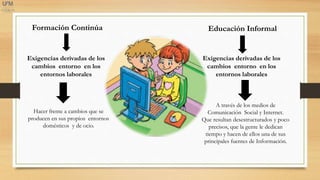 Formación Continúa Educación Informal
Exigencias derivadas de los
cambios entorno en los
entornos laborales
Hacer frente a cambios que se
producen en sus propios entornos
domésticos y de ocio.
Exigencias derivadas de los
cambios entorno en los
entornos laborales
A través de los medios de
Comunicación Social y Internet.
Que resultan desestructurados y poco
precisos, que la gente le dedican
tiempo y hacen de ellos una de sus
principales fuentes de Información.
 