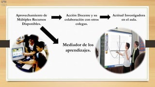 Aprovechamiento de
Múltiples Recursos
Disponibles.
Acción Docente y su
colaboración con otros
colegas.
Actitud Investigadora
en el aula.
Mediador de los
aprendizajes.
 