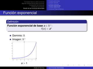 Función polinómica
                             Conceptos básicos sobre funciones
                                                                   Función racional
                         Algunas características sobre funciones
                                                                   Función irracional
                                     Composición de funciones
                                                                   Función exponencial
                                          Inversa de una función
                                                                   Función logarítmica
                           Estudio de las funciones elementales
                                                                   Funciones trigonométricas


Función exponencial

  Deﬁnición
  Función exponencial de base a ∈ R+ :
                            f (x) = ax

          Dominio: R
          Imagen: R+
     12


     10


     8


     6


     4


     2


     0

          −6   −4   −2       0     2      4     6
                             x



                         a>1
                                              Grado en Química     Las funciones elementales
 
