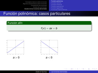 Función polinómica
                                      Conceptos básicos sobre funciones
                                                                                       Función racional
                                  Algunas características sobre funciones
                                                                                       Función irracional
                                              Composición de funciones
                                                                                       Función exponencial
                                                   Inversa de una función
                                                                                       Función logarítmica
                                    Estudio de las funciones elementales
                                                                                       Funciones trigonométricas


Función polinómica: casos particulares

        Función afín
                                                                f (x) = ax + b



 15                                                           15



 10                                                           10



  5                                                            5



  0                                                            0



 −5                                                           −5



 −10                                                          −10



       −6   −4   −2   0   2   4   6                                 −6   −4   −2   0    2   4   6




                 a>0                                                          a<0




                                                      Grado en Química                 Las funciones elementales
 