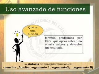 Uso avanzado de funciones Qué es una función fórmula predefinida por Excel   que opera sobre uno o más valores y devuelve un resultado. La  sintaxis  de cualquier función es: =nom bre _función( argumento 1; argumento2;...;argumento N) 