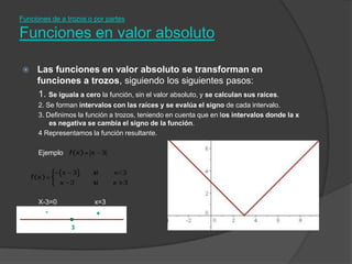 Funciones de a trozos o por partes Funciones en valor absolutoLas funciones en valor absoluto se transforman en funciones a trozos, siguiendo los siguientes pasos:1. Se iguala a cero la función, sin el valor absoluto, y se calculan sus raíces.2. Se forman intervalos con las raíces y se evalúa el signo de cada intervalo.3. Definimos la función a trozos, teniendo en cuenta que en los intervalos donde la x es negativa se cambia el signo de la función. 4 Representamos la función resultante.EjemploX-3=0                    x=3 