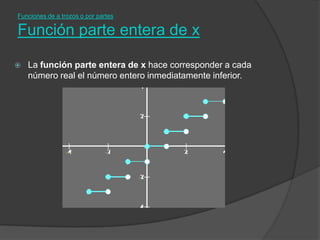 Funciones de a trozos o por partes Función parte entera de xLa función parte entera de x hace corresponder a cada número real el número entero inmediatamente inferior.