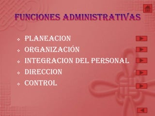    PLANEACION
   ORGANIZACIÓN
   INTEGRACION DEL PERSONAL
   DIRECCION
   CONTROL
 
