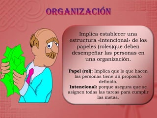 Implica establecer una
estructura «intencional» de los
   papeles (roles)que deben
 desempeñar las personas en
      una organización.

Papel (rol): Implica que lo que hacen
   las personas tiene un propósito
               definido.
 Intencional: porque asegura que se
asignen todas las tareas para cumplir
              las metas.
 
