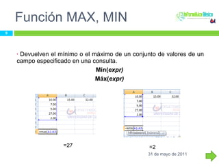 Función MAX, MIN Devuelven el mínimo o el máximo de un conjunto de valores de un campo especificado en una consulta. Mín( expr)  Máx( expr)   31 de mayo de 2011 =27 =2 