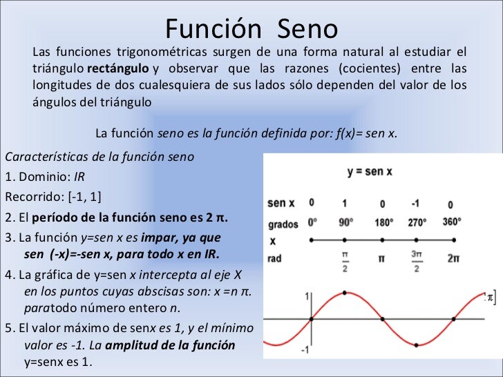 Funciones Trigonometricas