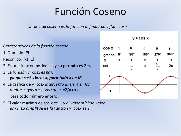 Funciones trigonométricas Funciones trigonométricas