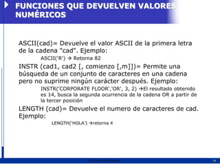 FUNCIONES QUE DEVUELVEN VALORES
NUMÉRICOS


ASCII(cad)= Devuelve el valor ASCII de la primera letra
de la cadena "cad". Ejemplo:
      ASCII('R')  Retorna 82
INSTR (cad1, cad2 [, comienzo [,m]])= Permite una
búsqueda de un conjunto de caracteres en una cadena
pero no suprime ningún carácter después. Ejemplo:
      INSTR('CORPORATE FLOOR','OR', 3, 2) El resultado obtenido
      es 14, busca la segunda ocurrencia de la cadena OR a partir de
      la tercer posición
LENGTH (cad)= Devuelve el numero de caracteres de cad.
Ejemplo:
          LENGTH(„HOLA‟) retorna 4




                        2011   Erwin Fischer                           14
 
