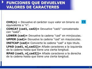 FUNCIONES QUE DEVUELVEN
VALORES DE CARACTERES



CHR(n) = Devuelve el carácter cuyo valor en binario es
equivalente a "n".
CONCAT (cad1, cad2)= Devuelve "cad1" concatenada
con "cad2".
LOWER (cad)= Devuelve la cadena "cad" en minúsculas.
UPPER (cad)= Devuelve la cadena "cad" en mayúsculas.
INITCAP (cad)= Convierte la cadena "cad" a tipo titulo.
LPAD (cad1, n[,cad2])= Añade caracteres a la izquierda
de la cadena hasta que tiene una cierta longitud.
RPAD (cad1, n[,cad2])= Añade caracteres a la derecha
de la cadena hasta que tiene una cierta longitud.



                      2011   Erwin Fischer                18
 