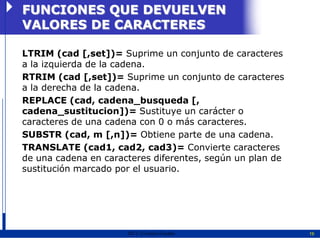 FUNCIONES QUE DEVUELVEN
VALORES DE CARACTERES

LTRIM (cad [,set])= Suprime un conjunto de caracteres
a la izquierda de la cadena.
RTRIM (cad [,set])= Suprime un conjunto de caracteres
a la derecha de la cadena.
REPLACE (cad, cadena_busqueda [,
cadena_sustitucion])= Sustituye un carácter o
caracteres de una cadena con 0 o más caracteres.
SUBSTR (cad, m [,n])= Obtiene parte de una cadena.
TRANSLATE (cad1, cad2, cad3)= Convierte caracteres
de una cadena en caracteres diferentes, según un plan de
sustitución marcado por el usuario.




                      2011   Erwin Fischer                 19
 