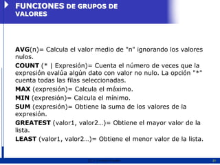 FUNCIONES DE GRUPOS DE
VALORES




AVG(n)= Calcula el valor medio de "n" ignorando los valores
nulos.
COUNT (* | Expresión)= Cuenta el número de veces que la
expresión evalúa algún dato con valor no nulo. La opción "*"
cuenta todas las filas seleccionadas.
MAX (expresión)= Calcula el máximo.
MIN (expresión)= Calcula el mínimo.
SUM (expresión)= Obtiene la suma de los valores de la
expresión.
GREATEST (valor1, valor2…)= Obtiene el mayor valor de la
lista.
LEAST (valor1, valor2…)= Obtiene el menor valor de la lista.


                       2011   Erwin Fischer                    21
 