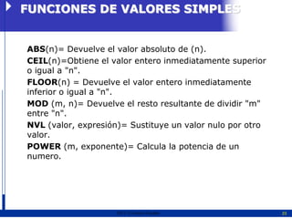 FUNCIONES DE VALORES SIMPLES


ABS(n)= Devuelve el valor absoluto de (n).
CEIL(n)=Obtiene el valor entero inmediatamente superior
o igual a "n".
FLOOR(n) = Devuelve el valor entero inmediatamente
inferior o igual a "n".
MOD (m, n)= Devuelve el resto resultante de dividir "m"
entre "n".
NVL (valor, expresión)= Sustituye un valor nulo por otro
valor.
POWER (m, exponente)= Calcula la potencia de un
numero.




                    2011   Erwin Fischer                   23
 