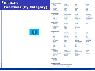 Built-In
Functions (By Category)




                  2011   Erwin Fischer   32
 