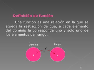 <ul><li>Una función es una relación en la que se agrega la restricción de que, a cada elemento del dominio le corresponde ...