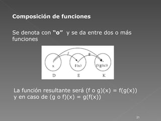 La función resultante será (f o g)(x) = f(g(x)) y en caso de (g o f)(x) = g(f(x)) Composición de funciones Se denota con  ...