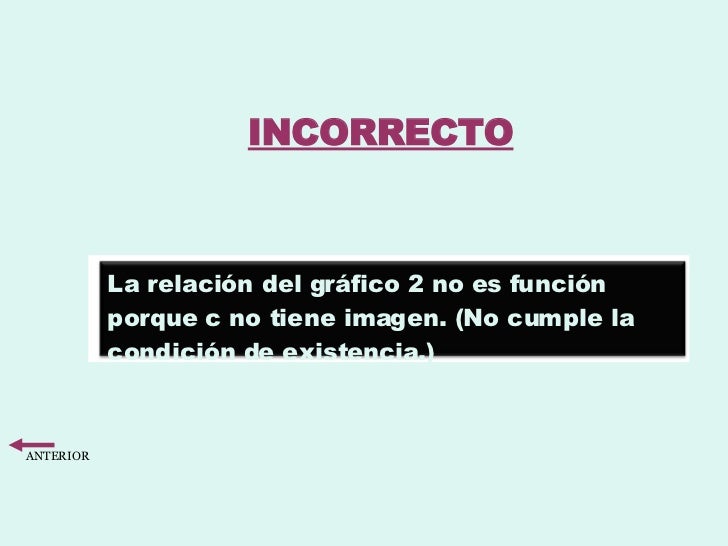 funciones  slideshare