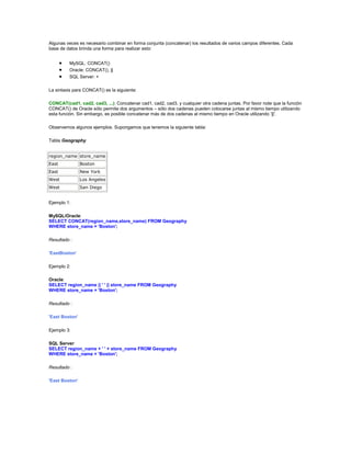 Algunas veces es necesario combinar en forma conjunta (concatenar) los resultados de varios campos diferentes. Cada
base de datos brinda una forma para realizar esto:


         MySQL: CONCAT()
         Oracle: CONCAT(), ||
         SQL Server: +

La sintaxis para CONCAT() es la siguiente:

CONCAT(cad1, cad2, cad3, ...): Concatenar cad1, cad2, cad3, y cualquier otra cadena juntas. Por favor note que la función
CONCAT() de Oracle sólo permite dos argumentos – sólo dos cadenas pueden colocarse juntas al mismo tiempo utilizando
esta función. Sin embargo, es posible concatenar más de dos cadenas al mismo tiempo en Oracle utilizando '||'.

Observemos algunos ejemplos. Supongamos que tenemos la siguiente tabla:

Tabla Geography


region_name store_name
East            Boston
East            New York
West            Los Angeles
West            San Diego


Ejemplo 1:

MySQL/Oracle:
SELECT CONCAT(region_name,store_name) FROM Geography
WHERE store_name = 'Boston';

Resultado :

'EastBoston'

Ejemplo 2:

Oracle:
SELECT region_name || ' ' || store_name FROM Geography
WHERE store_name = 'Boston';

Resultado :

'East Boston'

Ejemplo 3:

SQL Server:
SELECT region_name + ' ' + store_name FROM Geography
WHERE store_name = 'Boston';

Resultado :

'East Boston'
 
