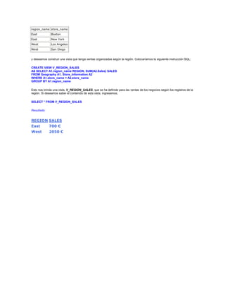 region_name store_name
East          Boston
East          New York
West          Los Angeles
West          San Diego


y deseamos construir una vista que tenga ventas organizadas según la región. Colocaríamos la siguiente instrucción SQL:

CREATE VIEW V_REGION_SALES
AS SELECT A1.region_name REGION, SUM(A2.Sales) SALES
FROM Geography A1, Store_Information A2
WHERE A1.store_name = A2.store_name
GROUP BY A1.region_name

Esto nos brinda una vista, V_REGION_SALES, que se ha definido para las ventas de los negocios según los registros de la
región. Si deseamos saber el contenido de esta vista, ingresamos,

SELECT * FROM V_REGION_SALES

Resultado:


REGION SALES
East         700 €
West         2050 €
 