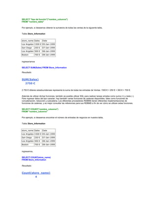SELECT "tipo de función"("nombre_columna")
FROM "nombre_tabla"

Por ejemplo, si deseamos obtener la sumatoria de todas las ventas de la siguiente tabla,

Tabla Store_Information


store_name Sales      Date
Los Angeles 1500 € 05-Jan-1999
San Diego     250 €   07-Jan-1999
Los Angeles 300 €     08-Jan-1999
Boston        700 €   08-Jan-1999


ingresaríamos

SELECT SUM(Sales) FROM Store_Information

Resultado:


SUM(Sales)
   2750 €

2 750 € dólares estadounidenses representa la suma de todas las entradas de Ventas: 1500 € + 250 € + 300 € + 700 €.

Además de utilizar dichas funciones, también es posible utilizar SQL para realizar tareas simples como suma (+) y resta (-).
Para ingresar datos del tipo caracter, hay también varias funciones de cadenas disponibles, tales como funciones de
concatenación, reducción y subcadena. Los diferentes proveedores RDBMS tienen diferentes implementaciones de
funciones de cadenas, y es mejor consultar las referencias para sus RDBMS a fin de ver cómo se utilizan estas funciones.

SELECT COUNT("nombre_columna")
FROM "nombre_columna"

Por ejemplo, si deseamos encontrar el número de entradas de negocios en nuestra tabla,

Tabla Store_Information


store_name Sales      Date
Los Angeles 1500 € 05-Jan-1999
San Diego     250 €   07-Jan-1999
Los Angeles 300 €     08-Jan-1999
Boston        700 €   08-Jan-1999


ingresamos,

SELECT COUNT(store_name)
FROM Store_Information

Resultado:


Count(store_name)
                4
 