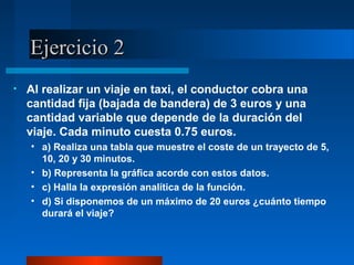 Ejercicio 2
•   Al realizar un viaje en taxi, el conductor cobra una
    cantidad fija (bajada de bandera) de 3 euros y una
    cantidad variable que depende de la duración del
    viaje. Cada minuto cuesta 0.75 euros.
    • a) Realiza una tabla que muestre el coste de un trayecto de 5,
      10, 20 y 30 minutos.
    • b) Representa la gráfica acorde con estos datos.
    • c) Halla la expresión analítica de la función.
    • d) Si disponemos de un máximo de 20 euros ¿cuánto tiempo
      durará el viaje?
 