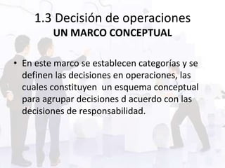 1.3 Decisión de operaciones
         UN MARCO CONCEPTUAL

• En este marco se establecen categorías y se
  definen las decisiones en operaciones, las
  cuales constituyen un esquema conceptual
  para agrupar decisiones d acuerdo con las
  decisiones de responsabilidad.
 