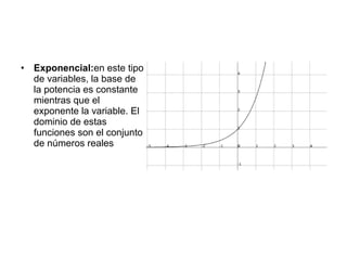 • Exponencial:en este tipo
  de variables, la base de
  la potencia es constante
  mientras que el
  exponente la variable. El
  dominio de estas
  funciones son el conjunto
  de números reales
 