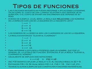 Funciones | PPT