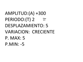 AMPLITUD:(A) +300 PERIODO:(T) 2  DESPLAZAMIENTO: 5 VARIACION:  CRECIENTE P. MAX: 5 P.MIN: -5 