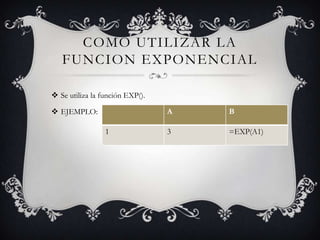 COMO UTILIZAR LA
FUNCION EXPONENCIAL
 Se utiliza la función EXP().
 EJEMPLO: A B
1 3 =EXP(A1)
 