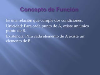 Es una relación que cumple dos condiciones:
Unicidad: Para cada punto de A, existe un único
punto de B.
Existencia: Para cada elemento de A existe un
elemento de B.