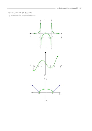 J. Rodr´ıguez S. A. Astorga M. 31
e) C = {x ∈ R tal que f(x) = 0}
f) Intersecci´on con los ejes coordenados
 