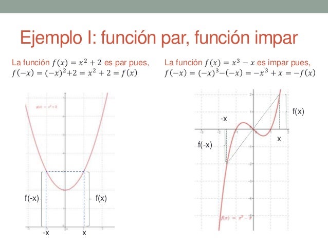 funciones