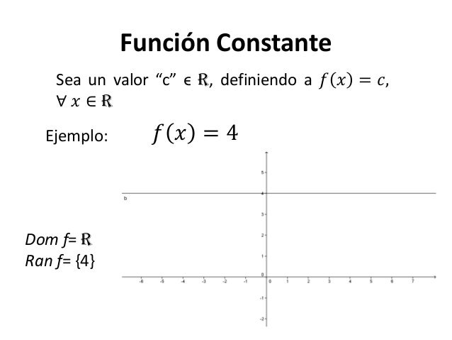 Funciones