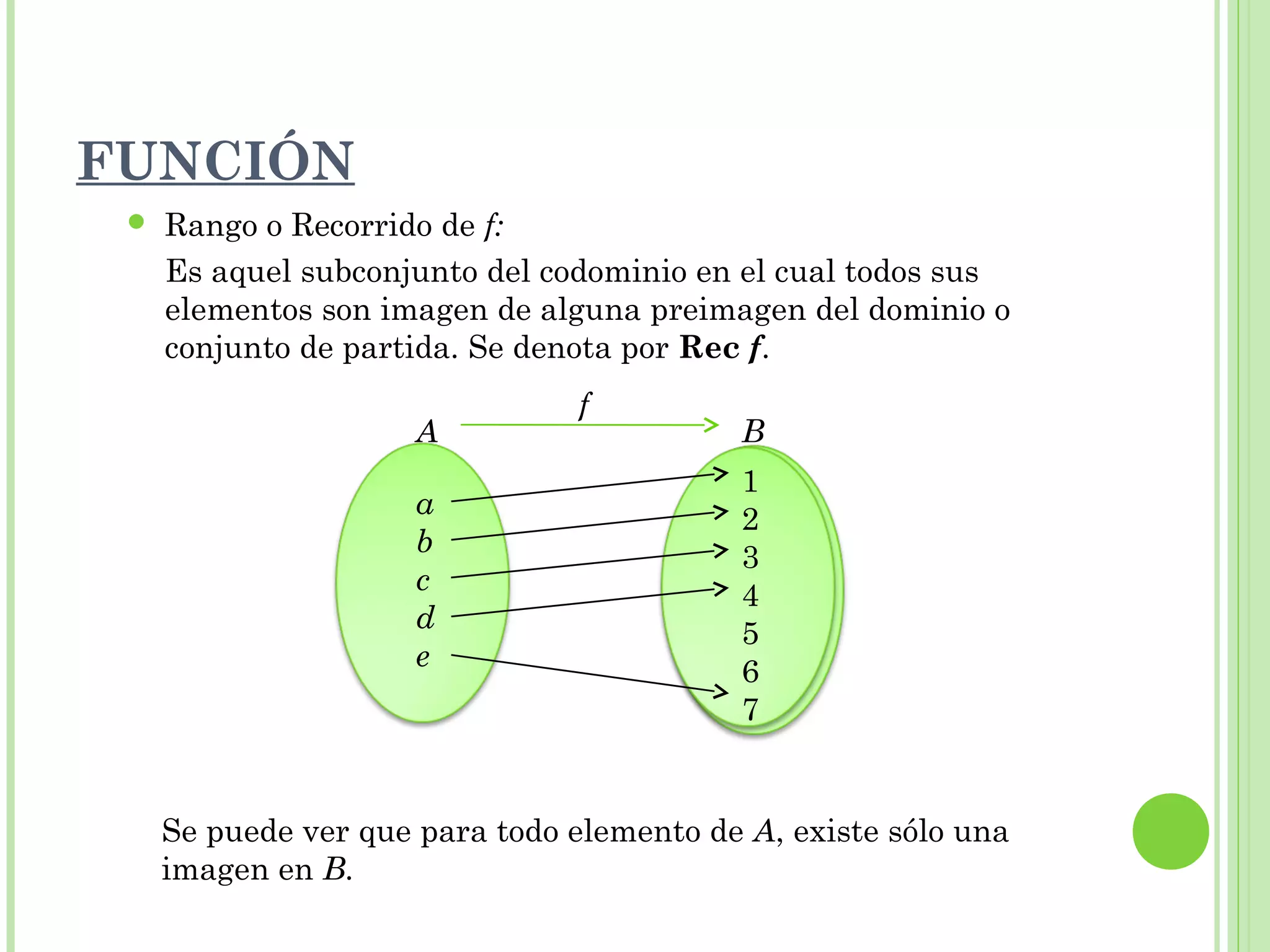  Rango o Recorrido de f:
Es aquel subconjunto del codominio en el cual todos sus
elementos son imagen de alguna preimagen del dominio o
conjunto de partida. Se denota por Rec f.
1
2
3
4
5
6
7
Se puede ver que para todo elemento de A, existe sólo una
imagen en B.
a
b
c
d
e
1
2
3
4
5
6
7
A B
f
FUNCIÓN
 