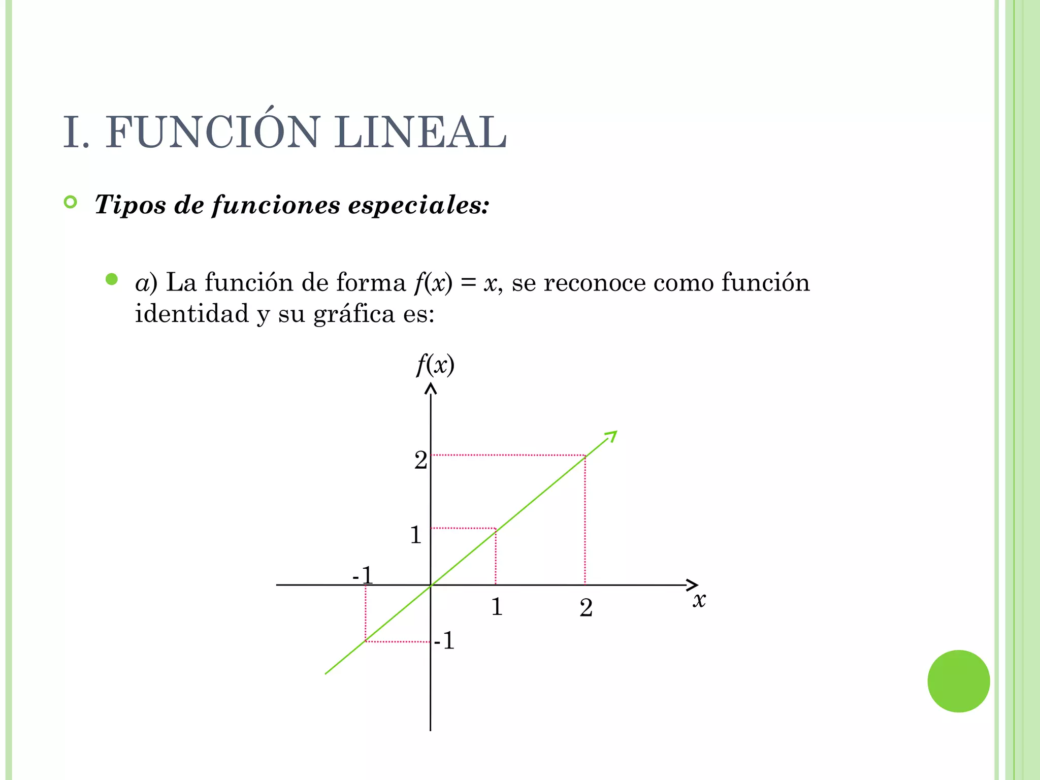 I. FUNCIÓN LINEAL
 Tipos de funciones especiales:
 a) La función de forma f(x) = x, se reconoce como función
identidad y su gráfica es:
1
2
f(x)
x1 2
-1
-1
 