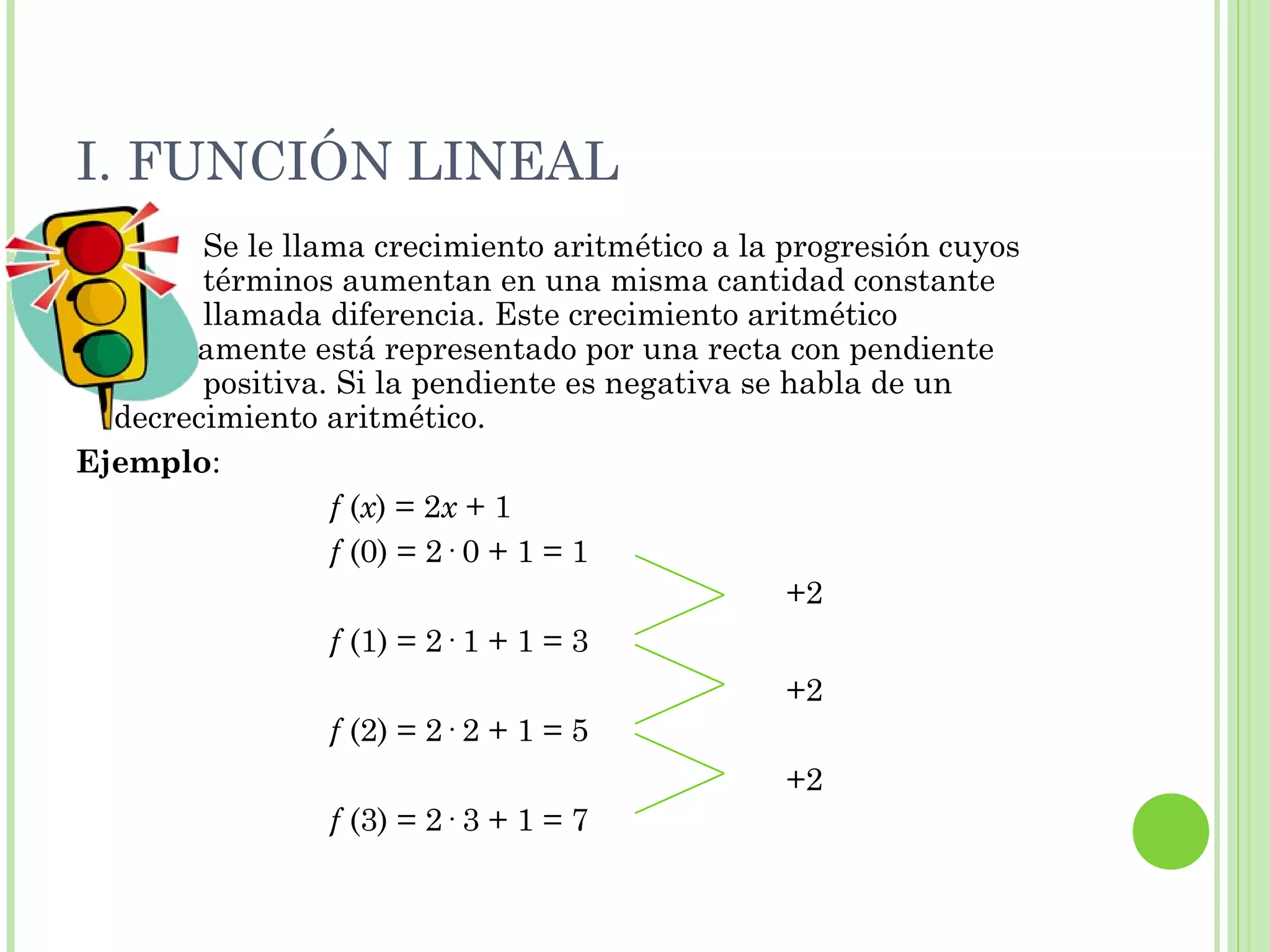 I. FUNCIÓN LINEAL
Se le llama crecimiento aritmético a la progresión cuyos
términos aumentan en una misma cantidad constante
llamada diferencia. Este crecimiento aritmético
gráficamente está representado por una recta con pendiente
positiva. Si la pendiente es negativa se habla de un
decrecimiento aritmético.
Ejemplo:
f (x) = 2x + 1
f (0) = 2· 0 + 1 = 1
f (1) = 2· 1 + 1 = 3
f (2) = 2· 2 + 1 = 5
f (3) = 2· 3 + 1 = 7
+2
+2
+2
 