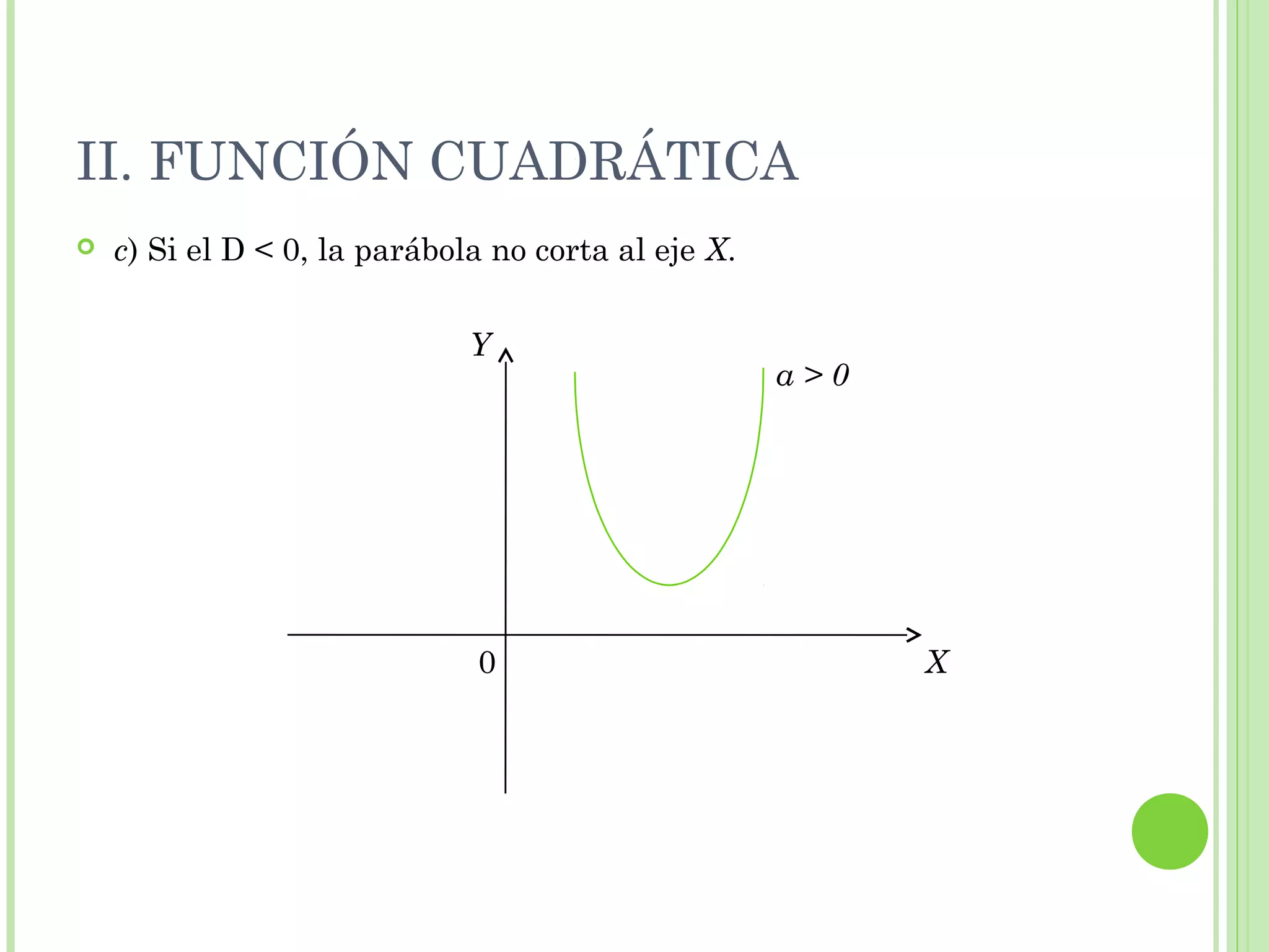 II. FUNCIÓN CUADRÁTICA
 c) Si el D < 0, la parábola no corta al eje X.
0
Y
X
a > 0
 