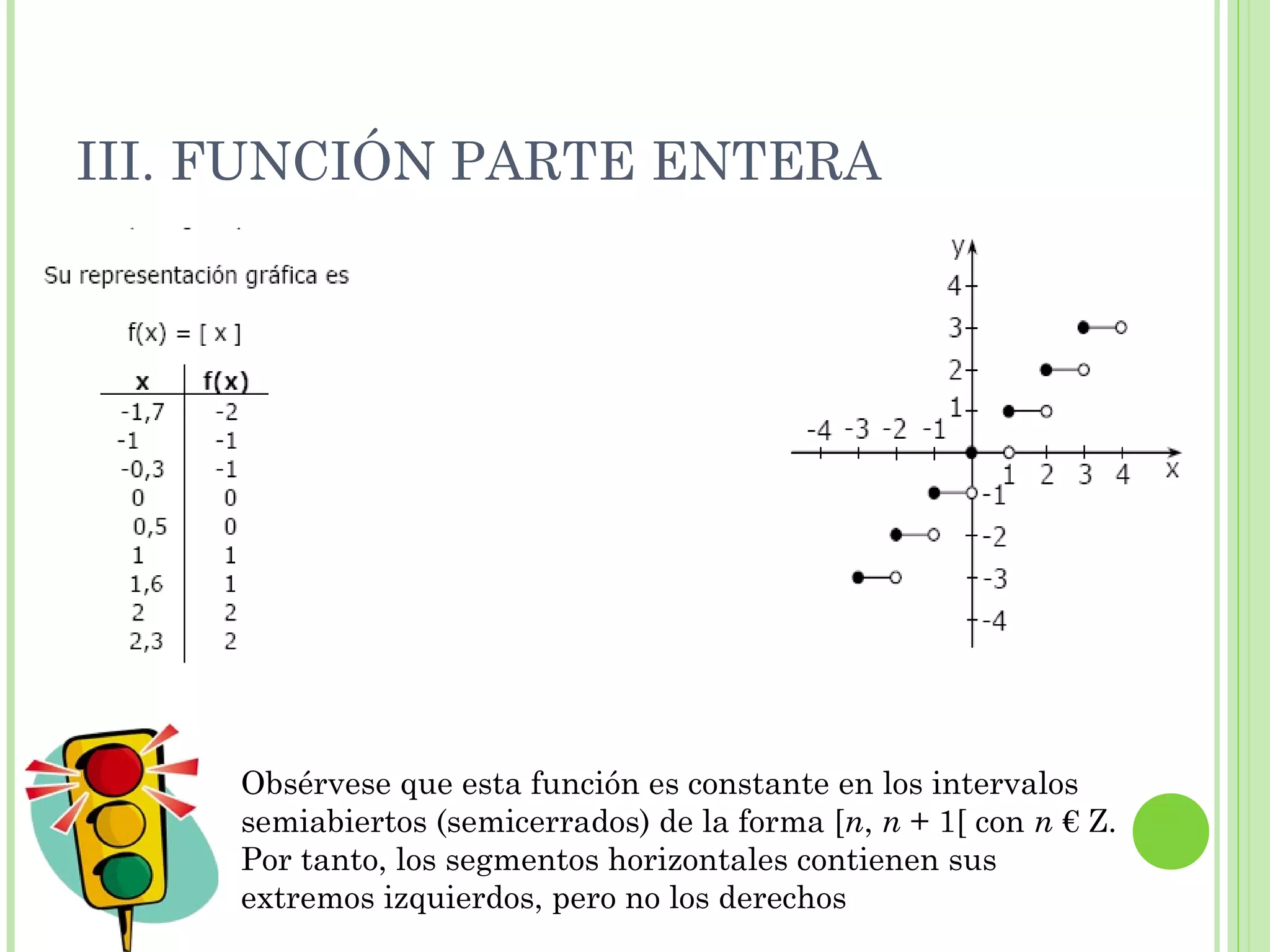 III. FUNCIÓN PARTE ENTERA
Obsérvese que esta función es constante en los intervalos
semiabiertos (semicerrados) de la forma [n, n + 1[ con n € Z.
Por tanto, los segmentos horizontales contienen sus
extremos izquierdos, pero no los derechos
 