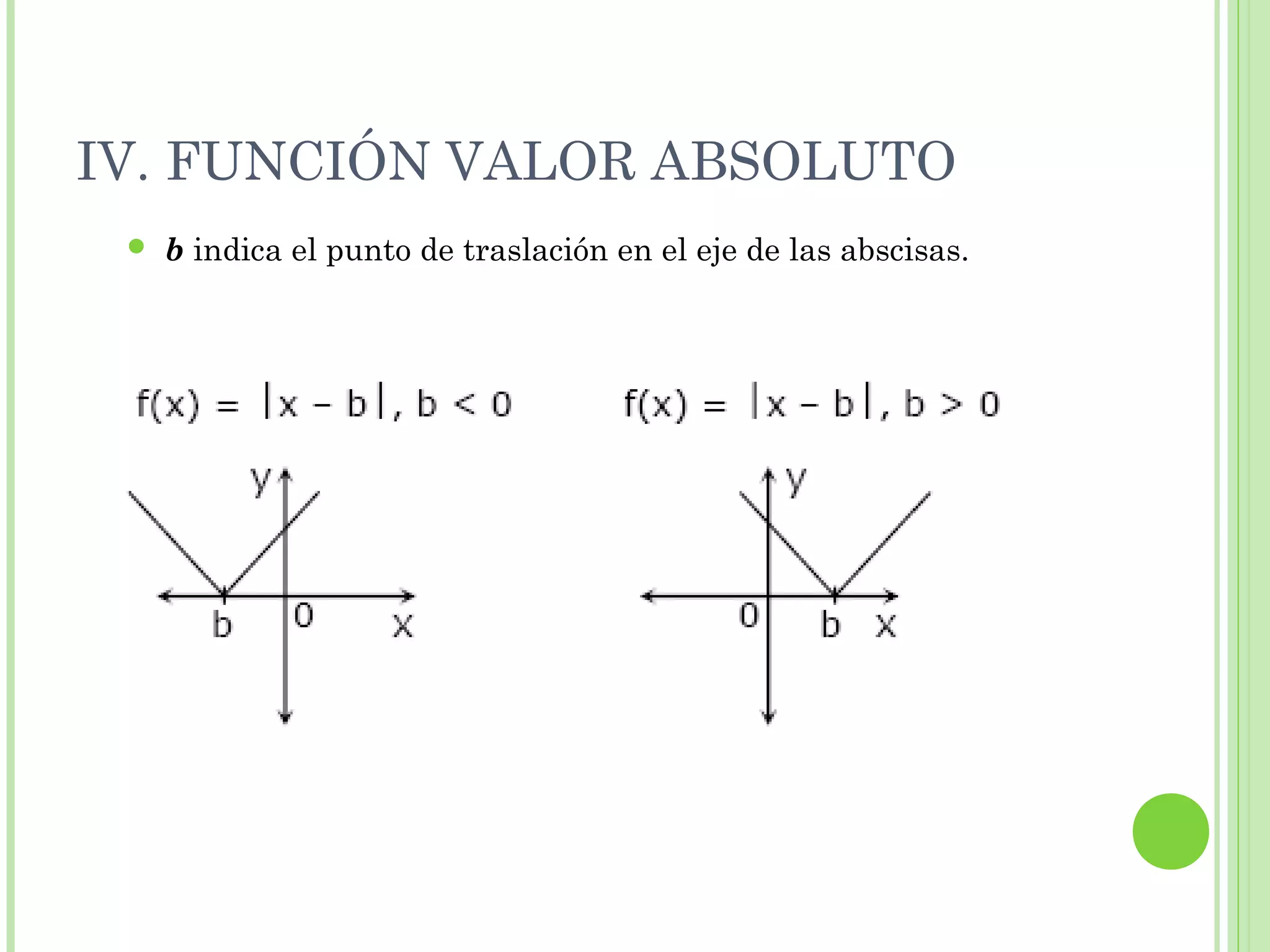 IV. FUNCIÓN VALOR ABSOLUTO
 b indica el punto de traslación en el eje de las abscisas.
 