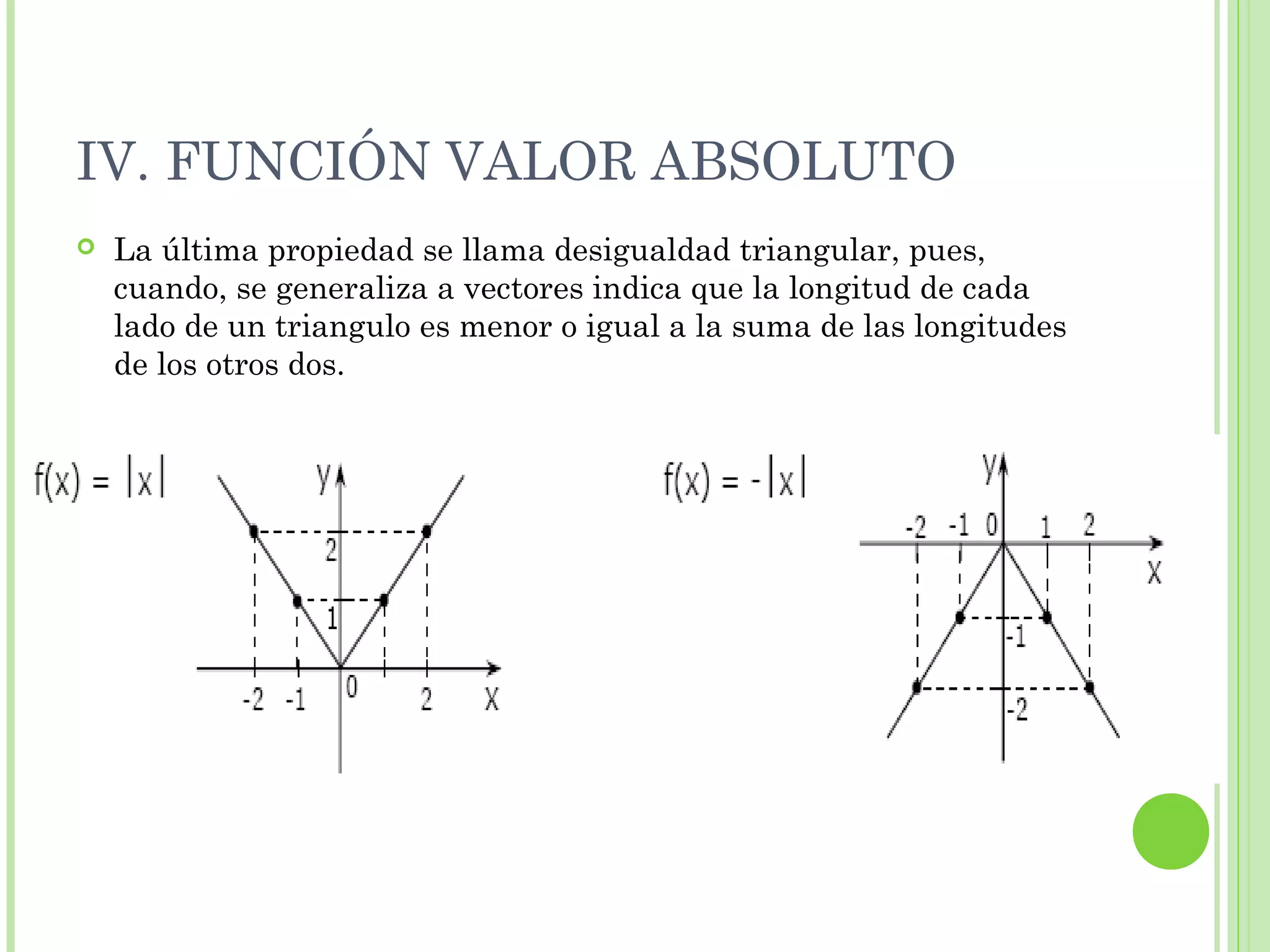 IV. FUNCIÓN VALOR ABSOLUTO
 La última propiedad se llama desigualdad triangular, pues,
cuando, se generaliza a vectores indica que la longitud de cada
lado de un triangulo es menor o igual a la suma de las longitudes
de los otros dos.
 