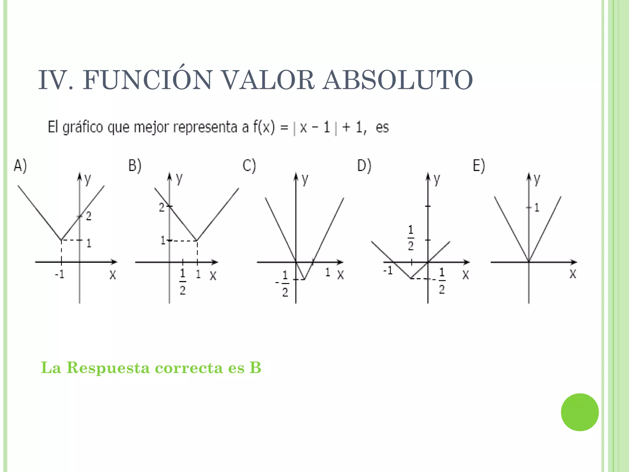 IV. FUNCIÓN VALOR ABSOLUTO
La Respuesta correcta es B
 