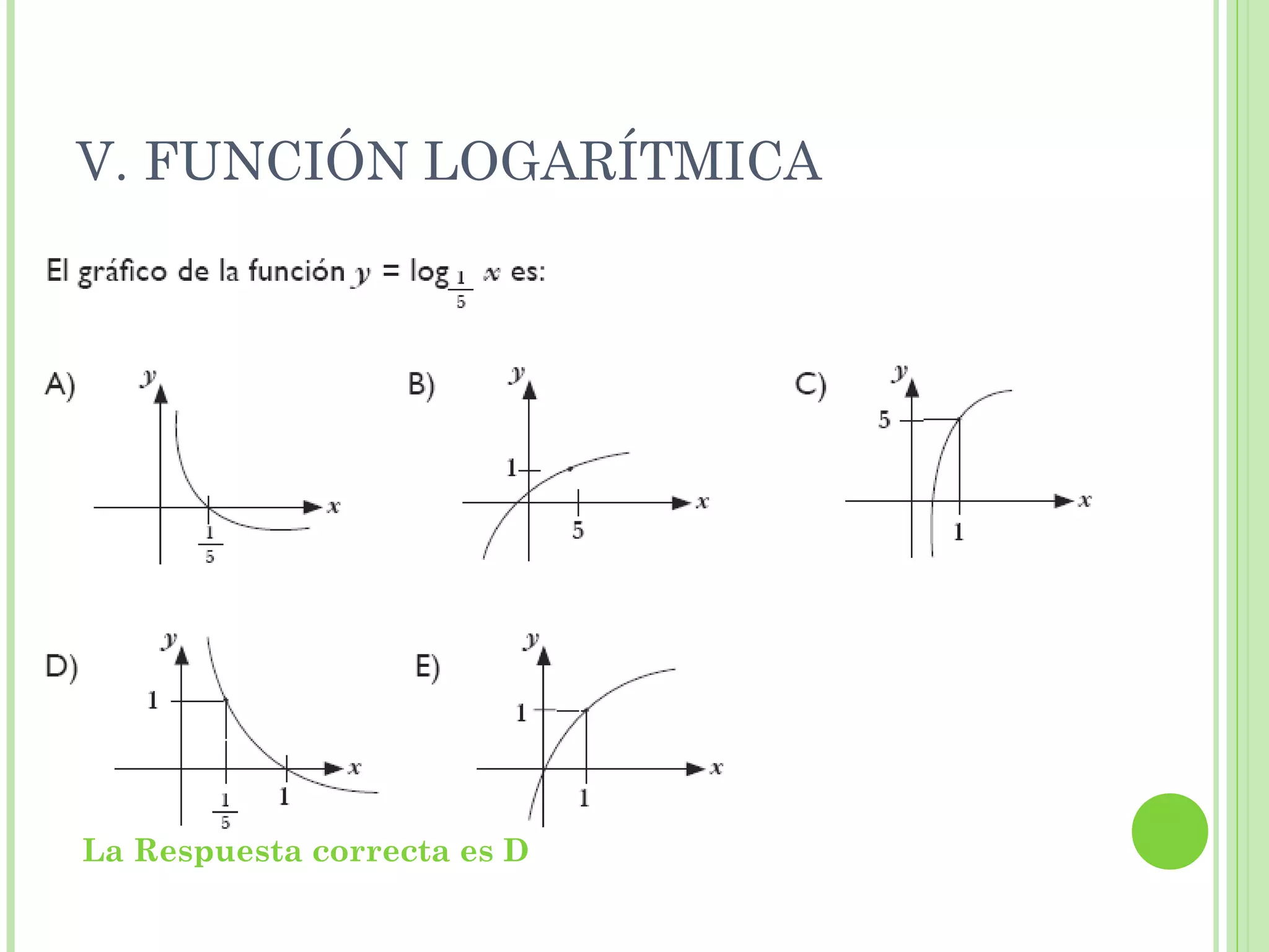 V. FUNCIÓN LOGARÍTMICA
La Respuesta correcta es D
 