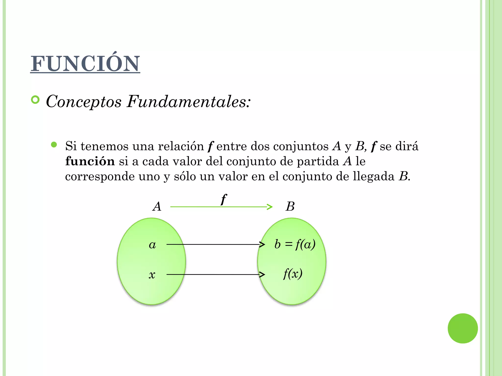 FUNCIÓN
 Conceptos Fundamentales:
 Si tenemos una relación f entre dos conjuntos A y B, f se dirá
función si a cada valor del conjunto de partida A le
corresponde uno y sólo un valor en el conjunto de llegada B.
f(x)
A B
f
a
x
b = f(a)
f(x)
 