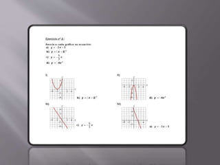 Ejercicios de funciones