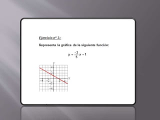 Ejercicios de funciones